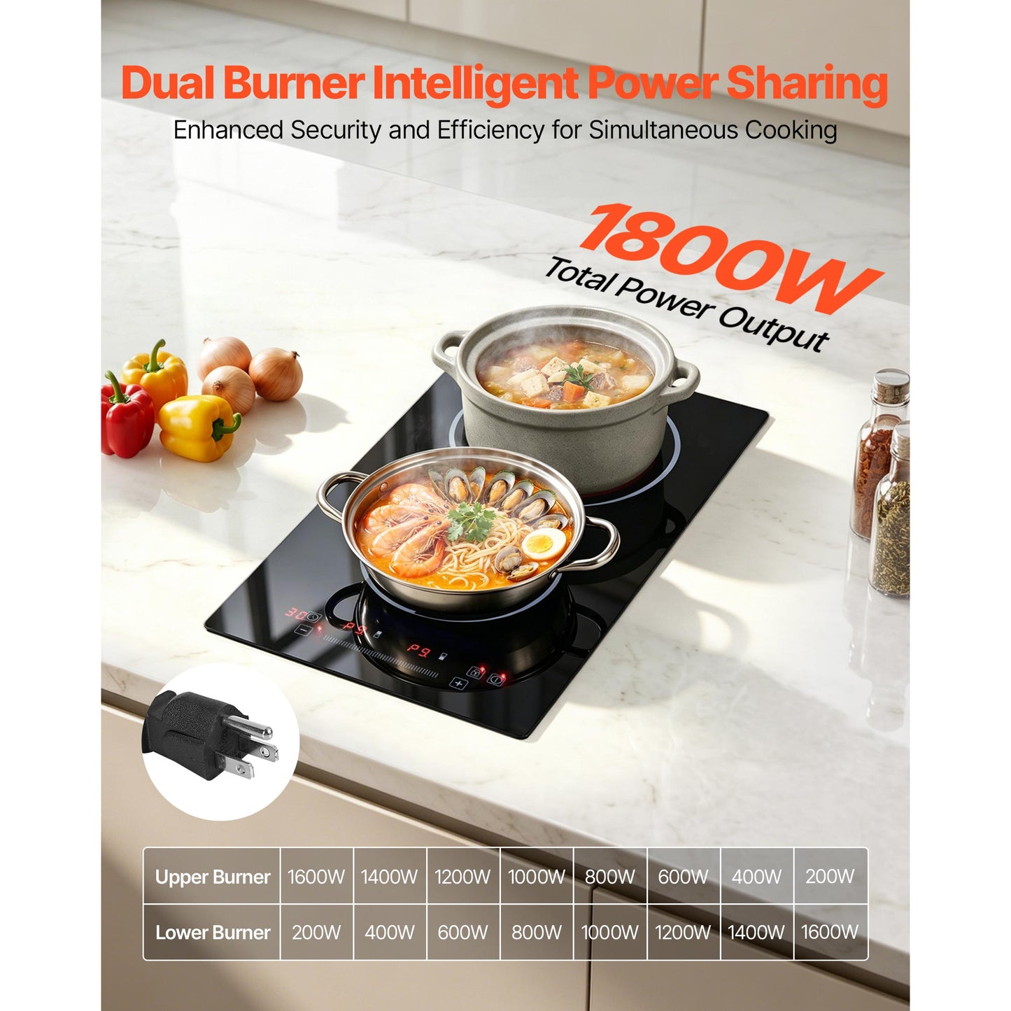 12-Inch Electric Cooktop with 2 Burners, 1800W Portable Ceramic Stove, Touch Control & Safety Features