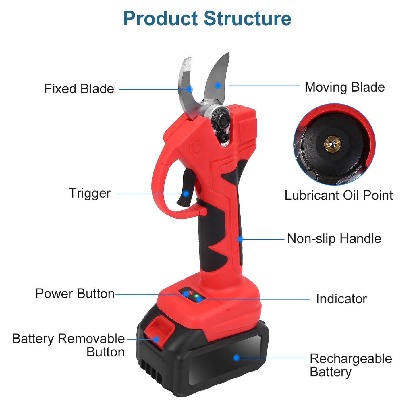 Cordless Electric Pruning Shears 40mm Branch Cutter with 2 Batteries & Carry Box