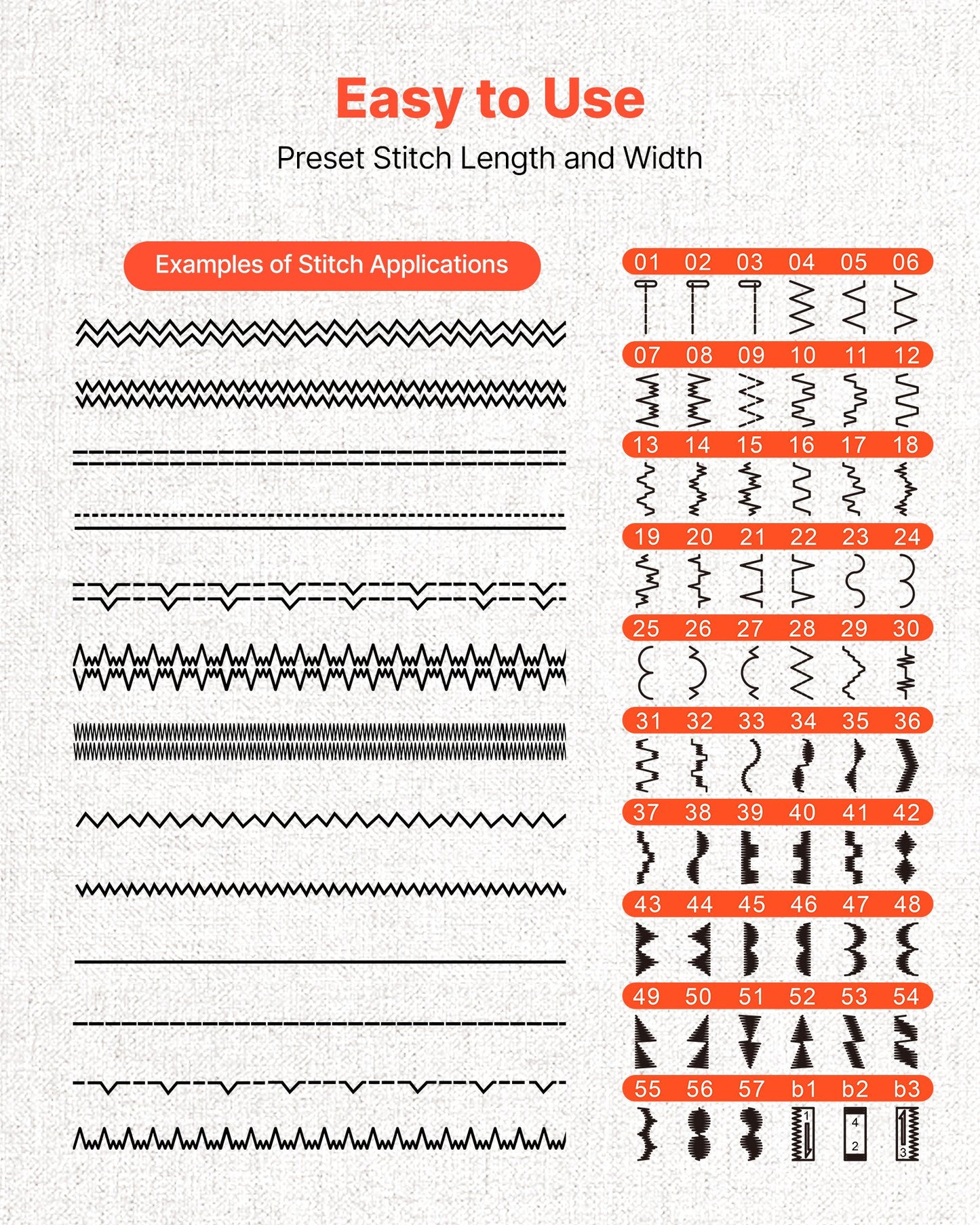 Digital Sewing Machine with 60 Stitch Applications, LED Screen & Heavy-Duty Frame