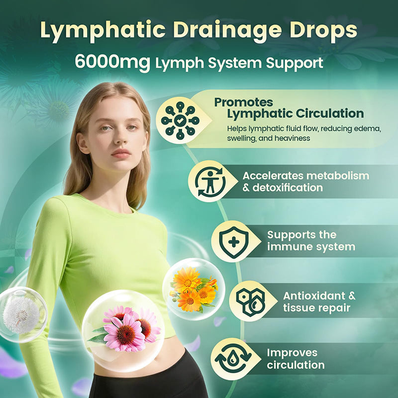 Lymph Drainage Drops - 60ml Vial