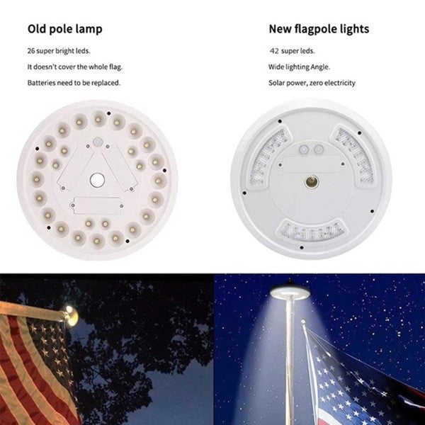 Solar Flagpole Light with Hook - 42 Ultra-Bright LEDs, Black/White