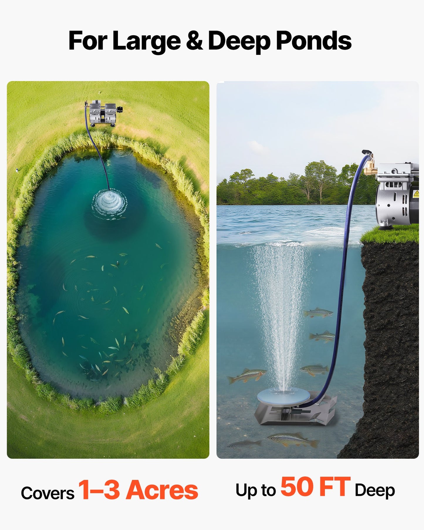 550W Pond Aerator Kit 3/4 HP 5.2 CFM for 3 Acre Water Oxygenation with Timer