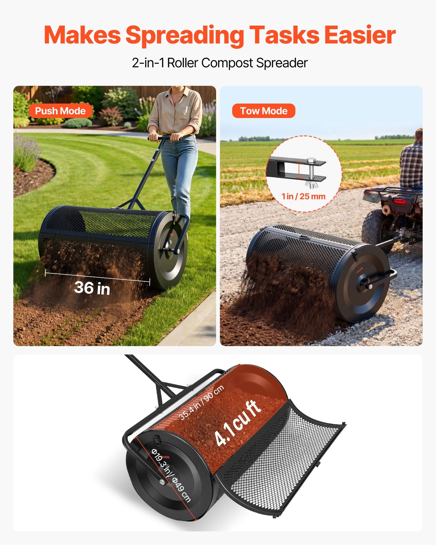 36-Inch Tow & Push Compost Spreader with Adjustable Heights - Garden Peat Moss & Lawn Fertilizer Roller