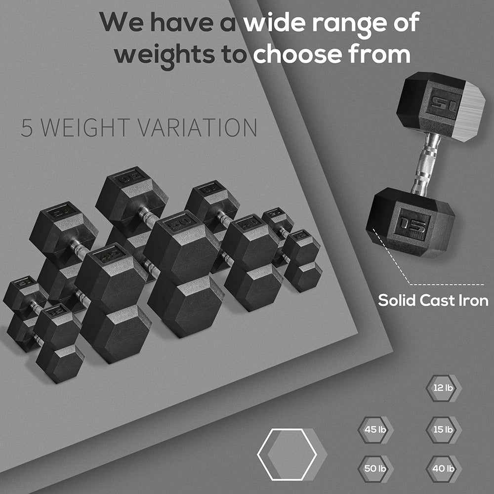 Hex Dumbbell Set - 2 x 15 lbs Rubber Weights with Non-Slip Grip