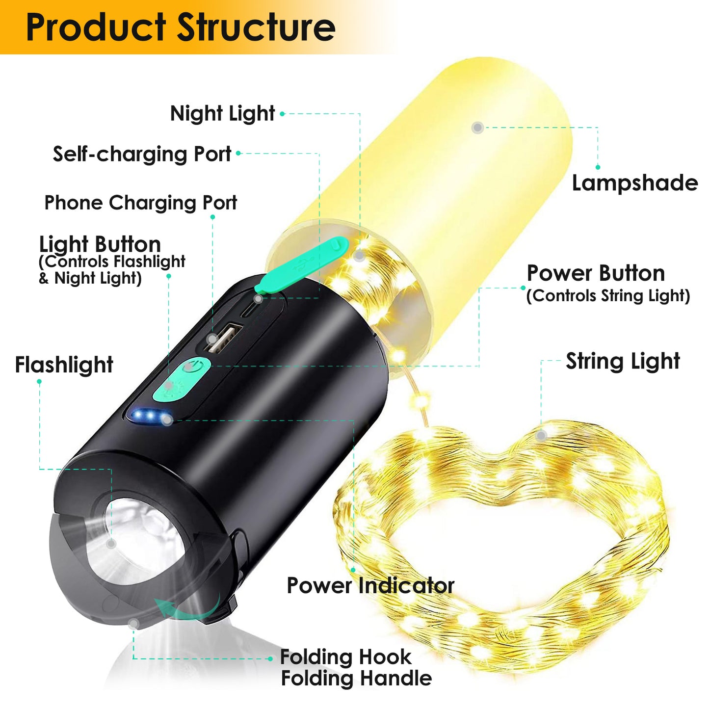 4-in-1 Rechargeable Camping Lantern with 33ft String Light - Black