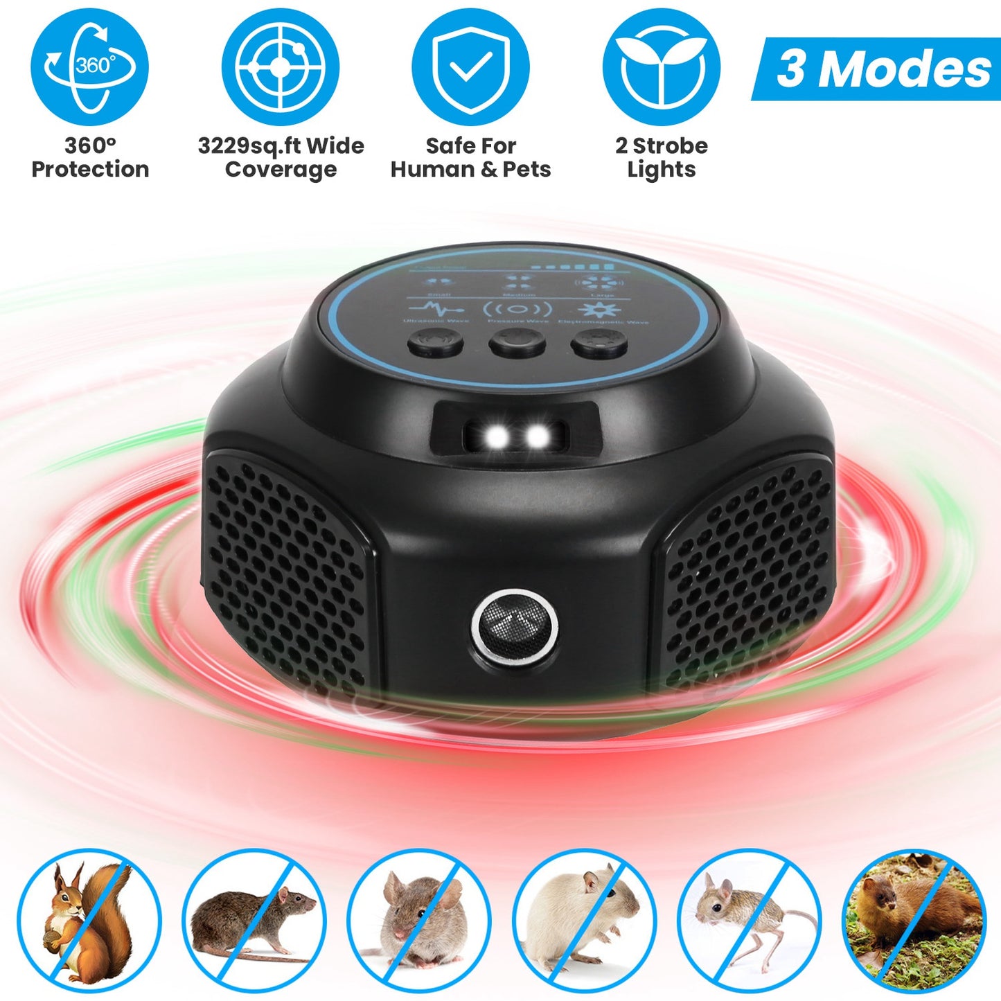 Ultrasonic Rodent Repeller with Strobe Lights - Indoor Pest Control
