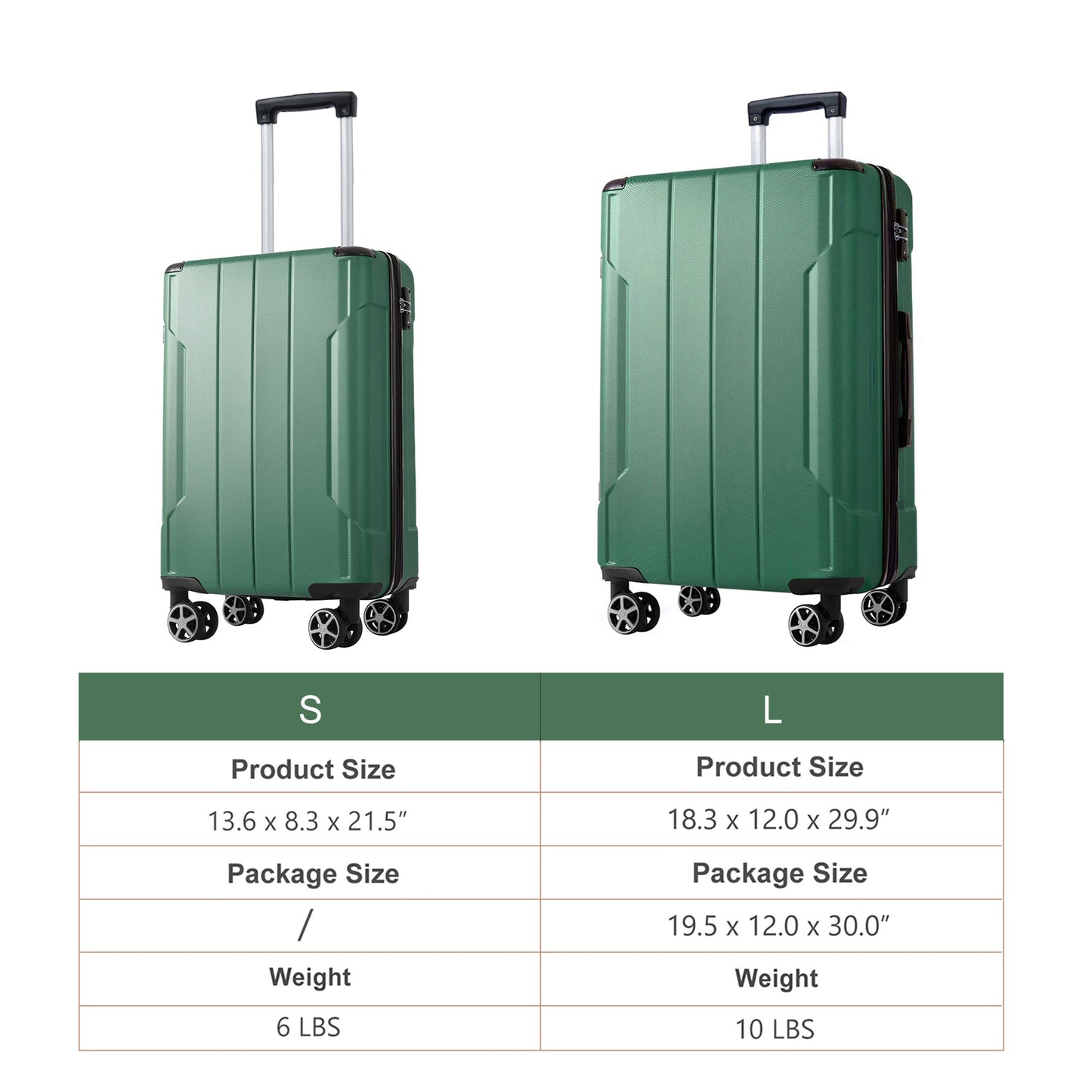 Expandable Hardshell ABS Luggage Set - 2 Piece with TSA Lock - Green