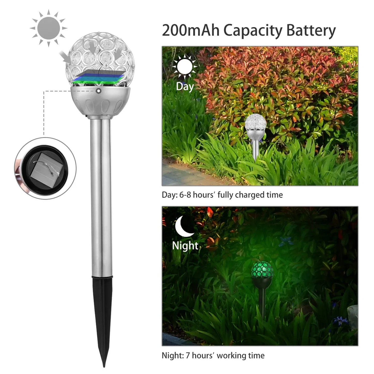 Outdoor Solar Garden Lights 3 Pack Waterproof RGB Ball Lamp Landscape Decor
