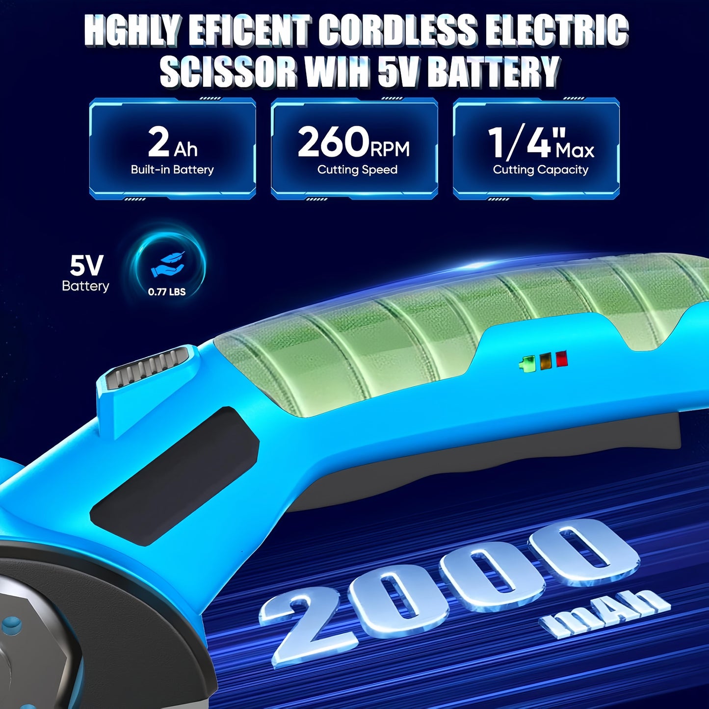 Cordless Electric Fabric & Material Scissors with Safety Lock, USB Rechargeable