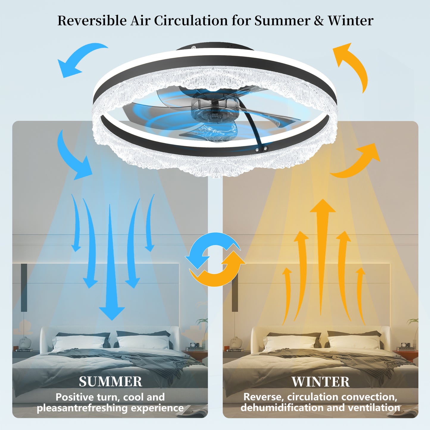 Smart Silent Ceiling Fan with Crystal LED Light - Flush Mount