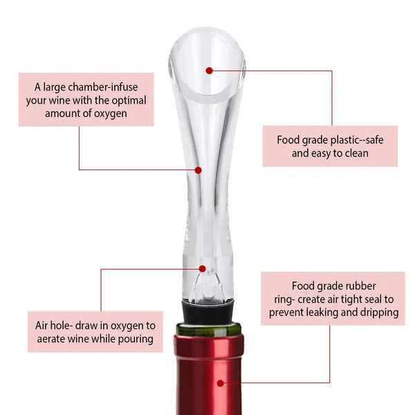 Wine Aerator Pourer Spout - Transparent Wine Drip Stopper