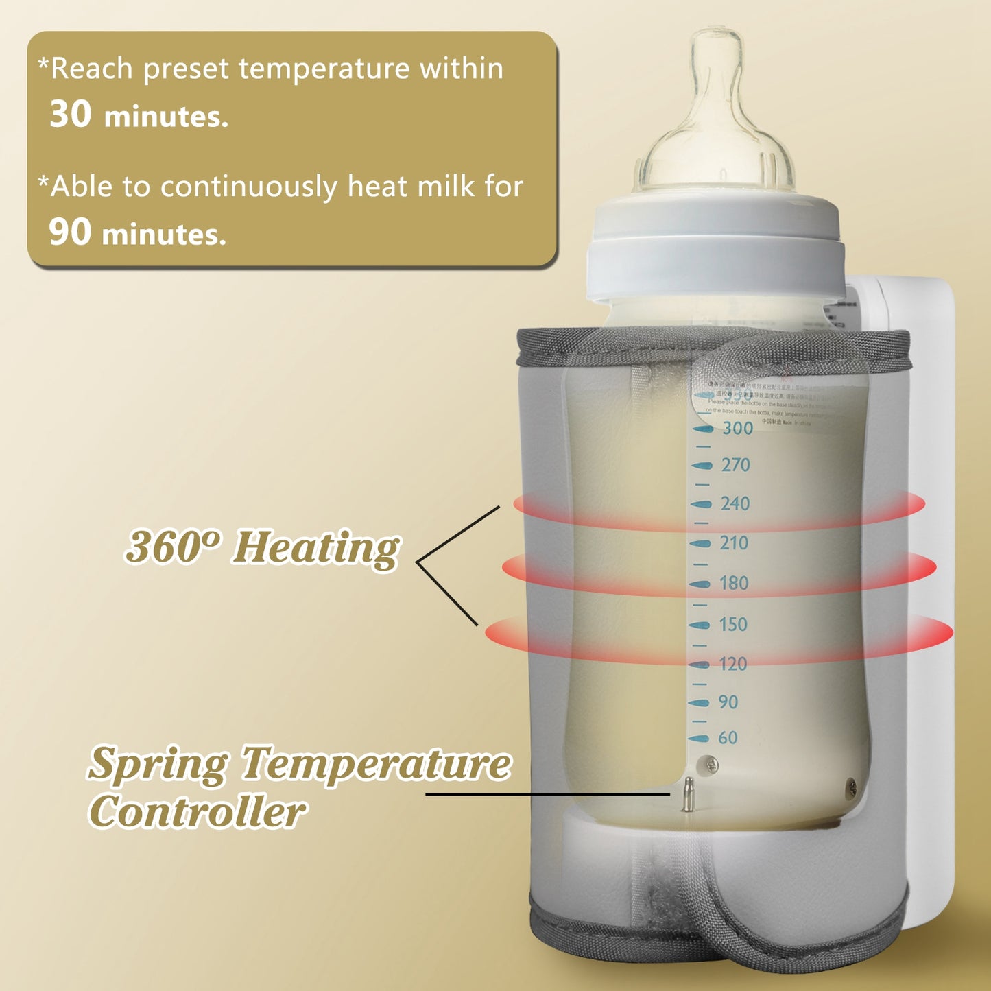Portable Baby Bottle Warmer with 6 Heating Levels, USB Rechargeable, Keeps Milk Warm Up to 5 Hours - White