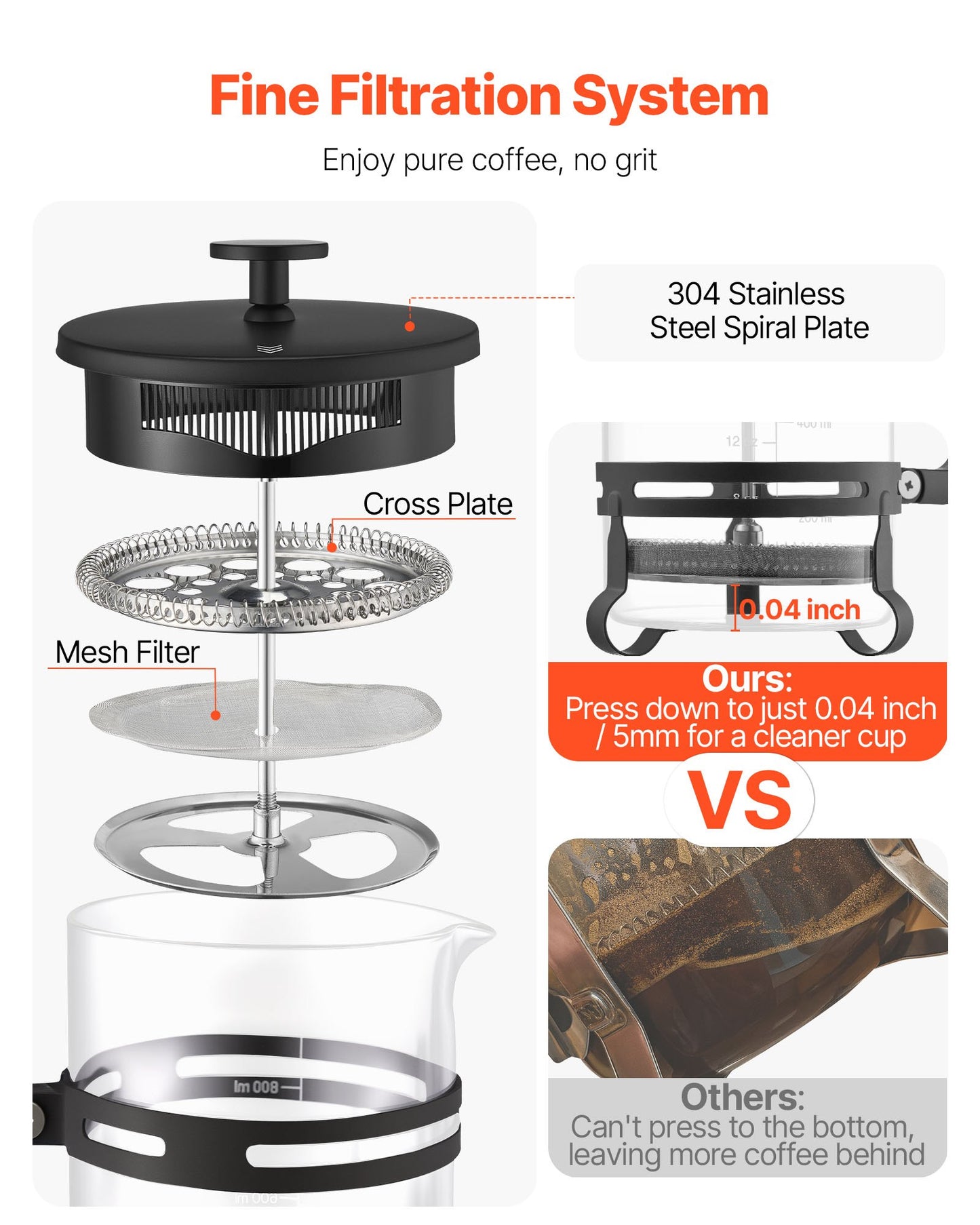 French Press Coffee Maker 34 Oz Borosilicate Glass Stainless Steel Filter - Silver