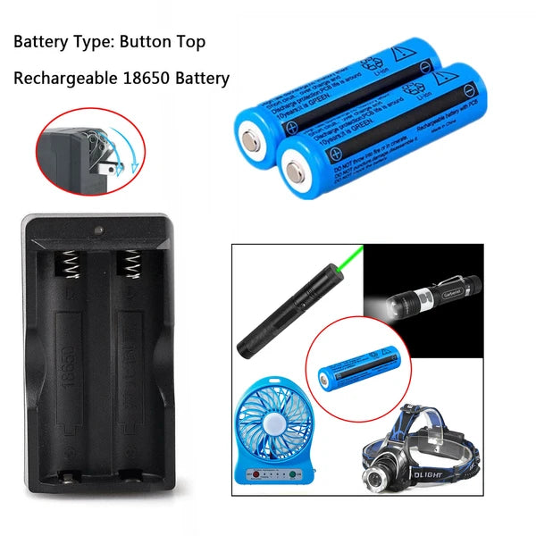 Rechargeable 3000mAh Li-ion Battery Pack with Dual Charger for Power Tools