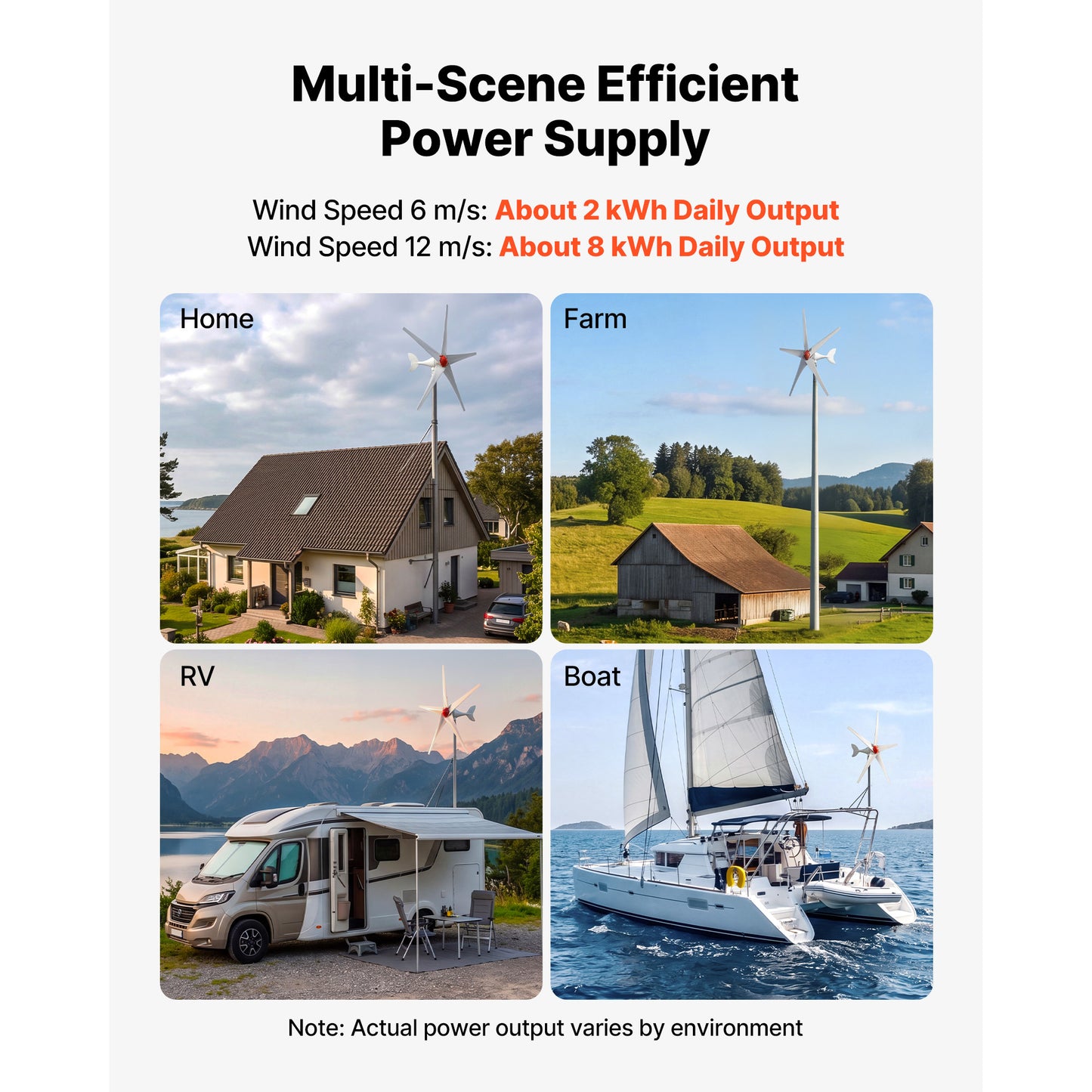 800W 12V Wind Turbine Generator Kit with Hybrid Controller for RV Boat Home