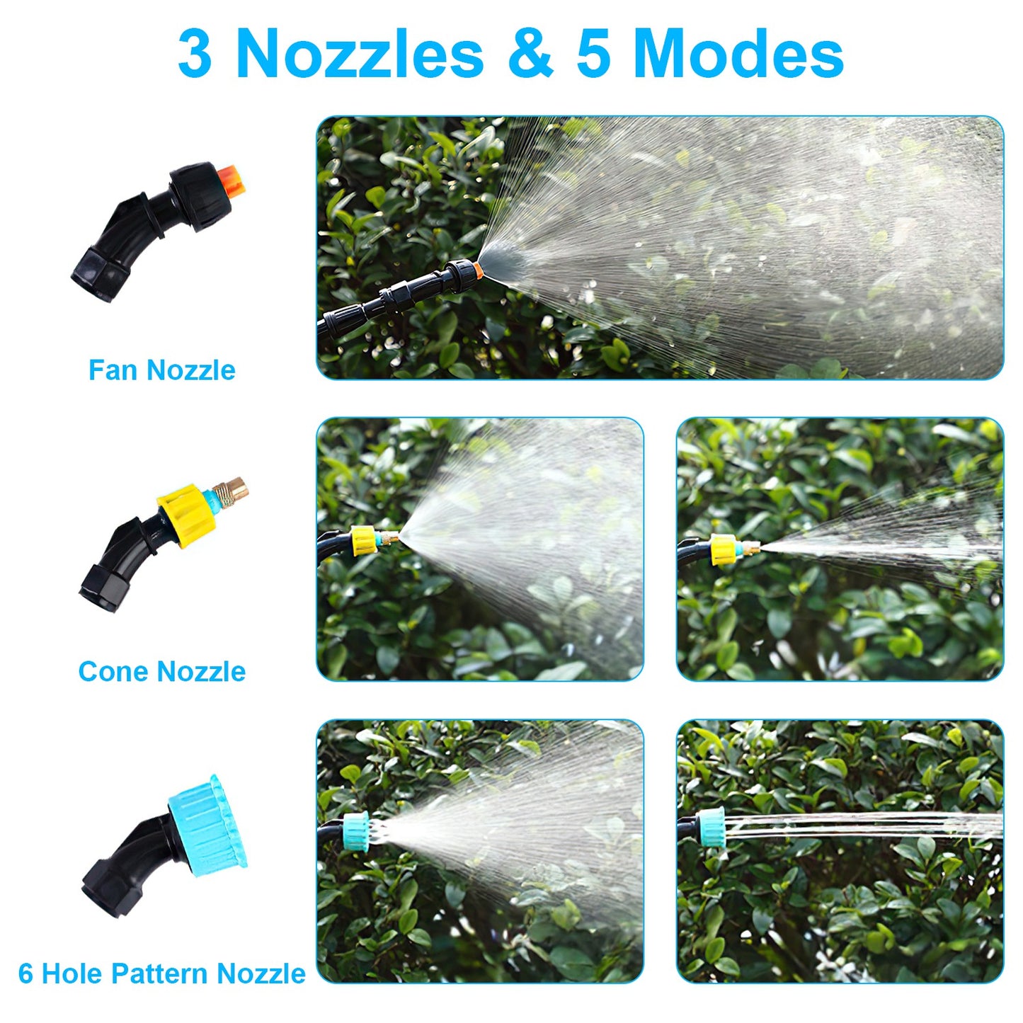 Portable 5L Battery Water Sprayer Garden Tool with 3 Nozzles & Telescopic Wand