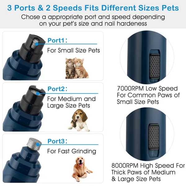 Dog Nail Grinder 2 Speeds Quiet USB Rechargeable Pet Nail Trimmer - Dark Blue