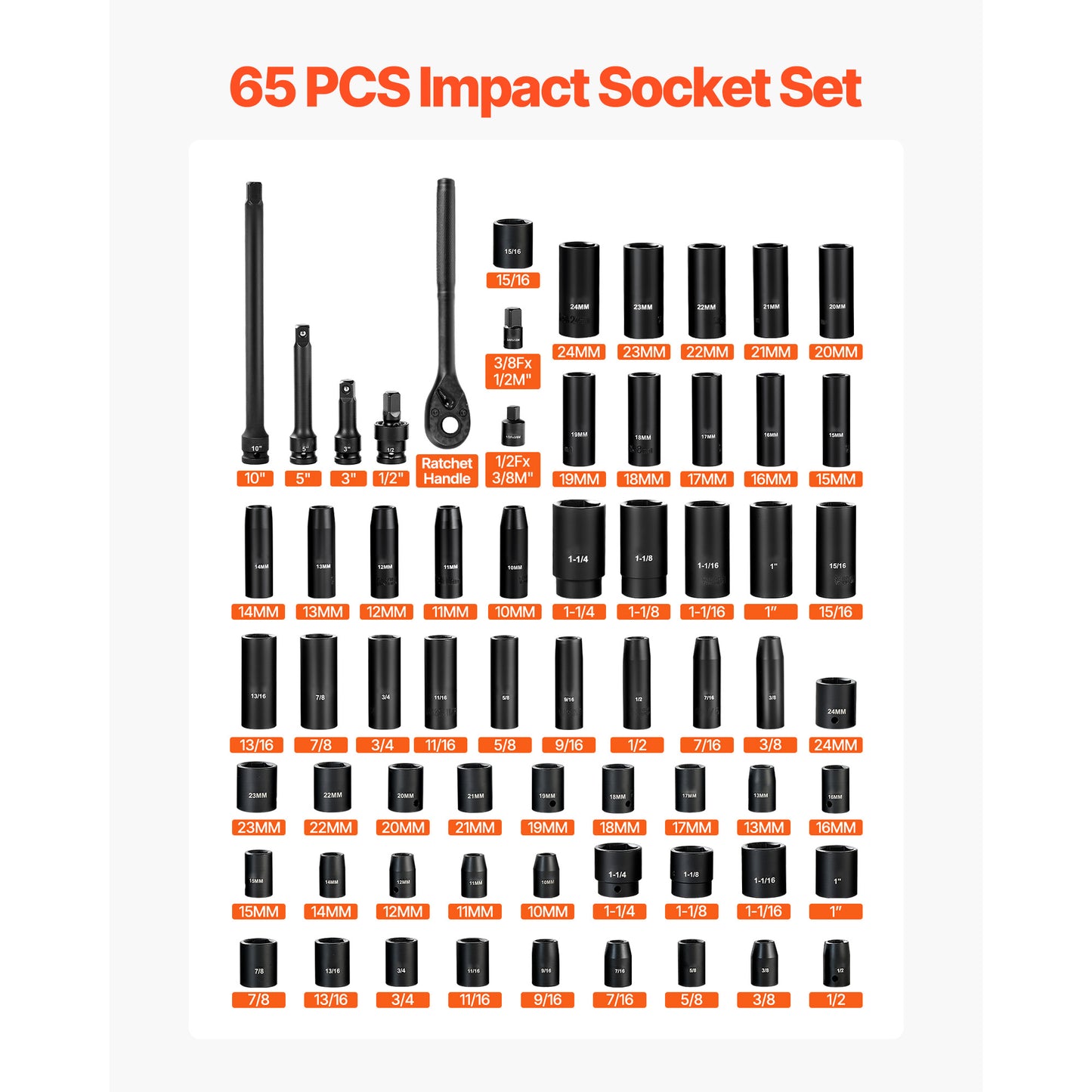 Impact Socket Set 1/2 Inch Drive 65-Piece SAE & Metric Heavy-Duty Tool Kit