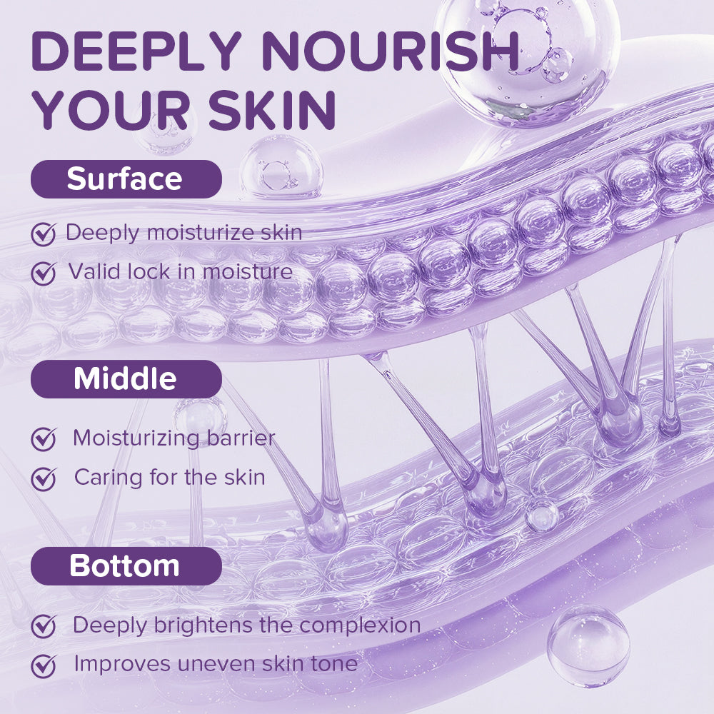 Niacinamide Body Lotion 220g - Purple