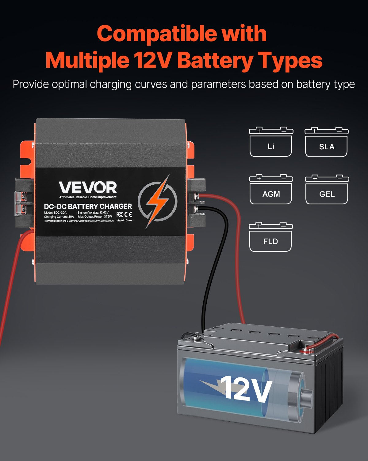 12V 30A DC to DC Battery Charger for Lead-Acid & Lithium Batteries - 375W