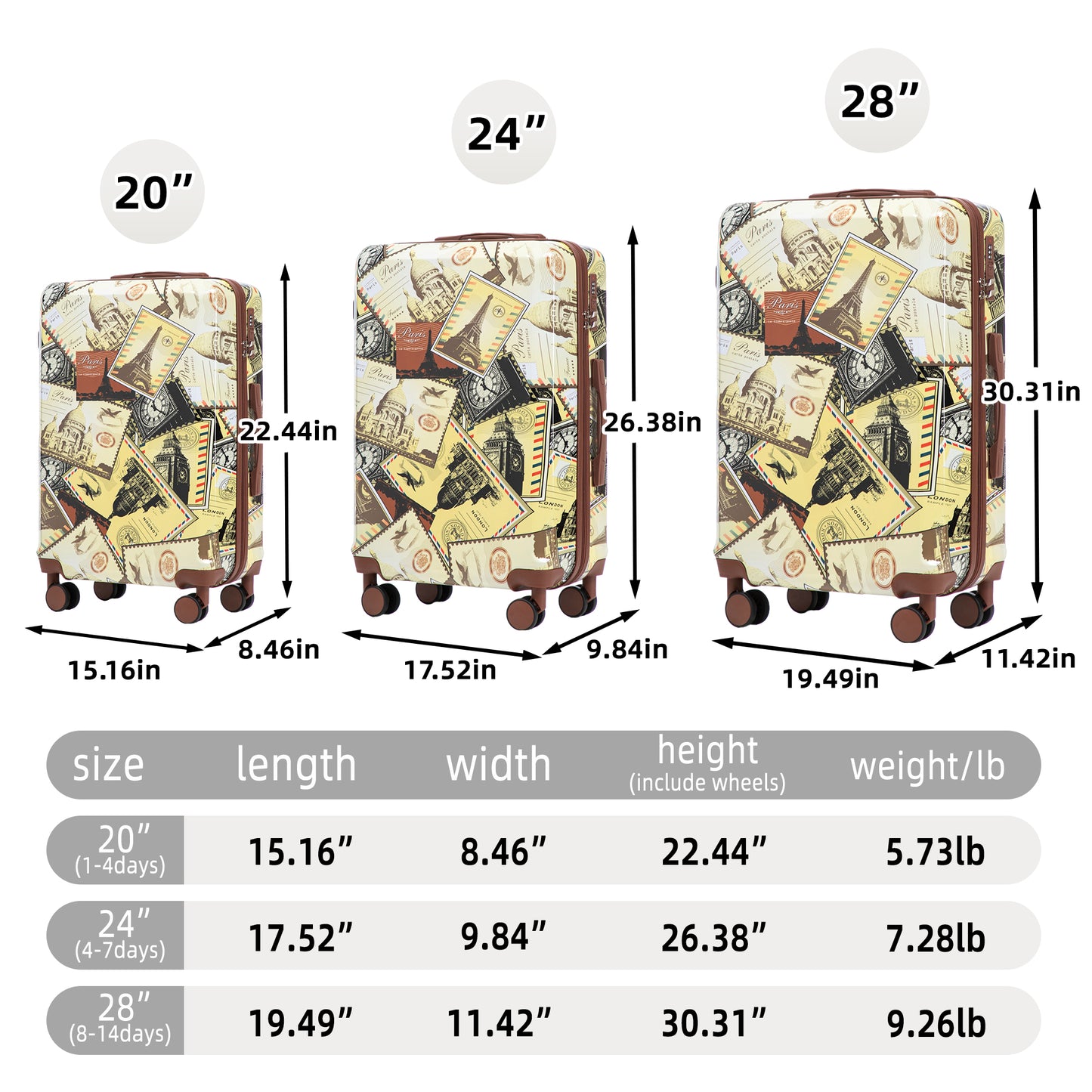 20 24 28 3 Pcs Set In PC Spinner Wheel Luggage, Carry On Suitcase,