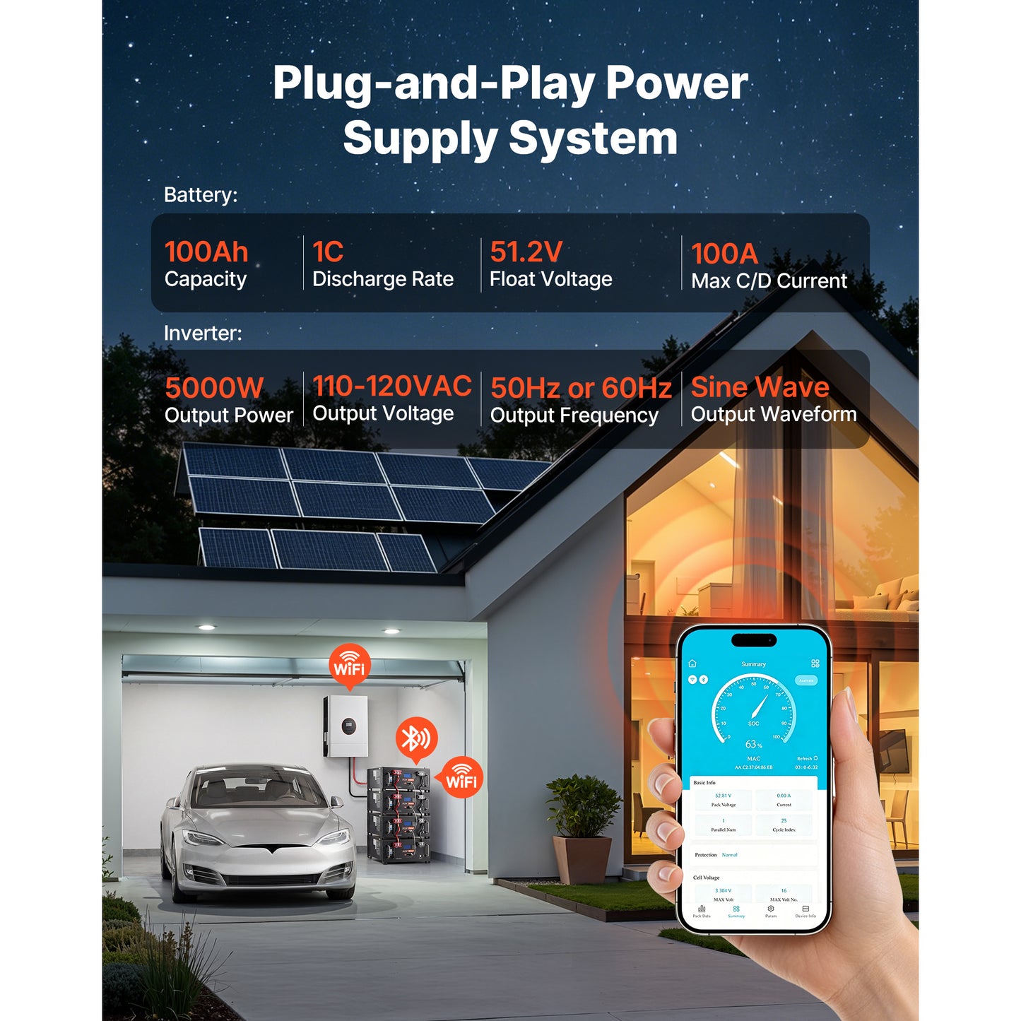 Home Backup Power Station 5120Wh Lithium Battery Support Bluetooth WiFi