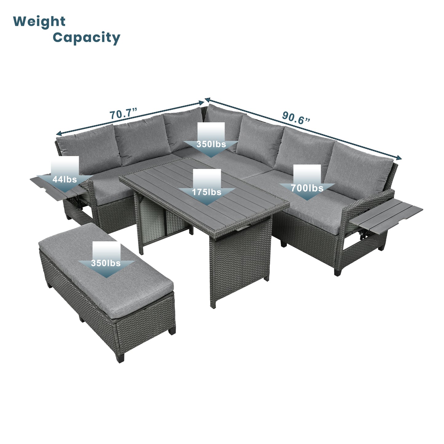 5-Piece Outdoor Patio Rattan Sofa Set with Dining Table & Side Tables - Grey