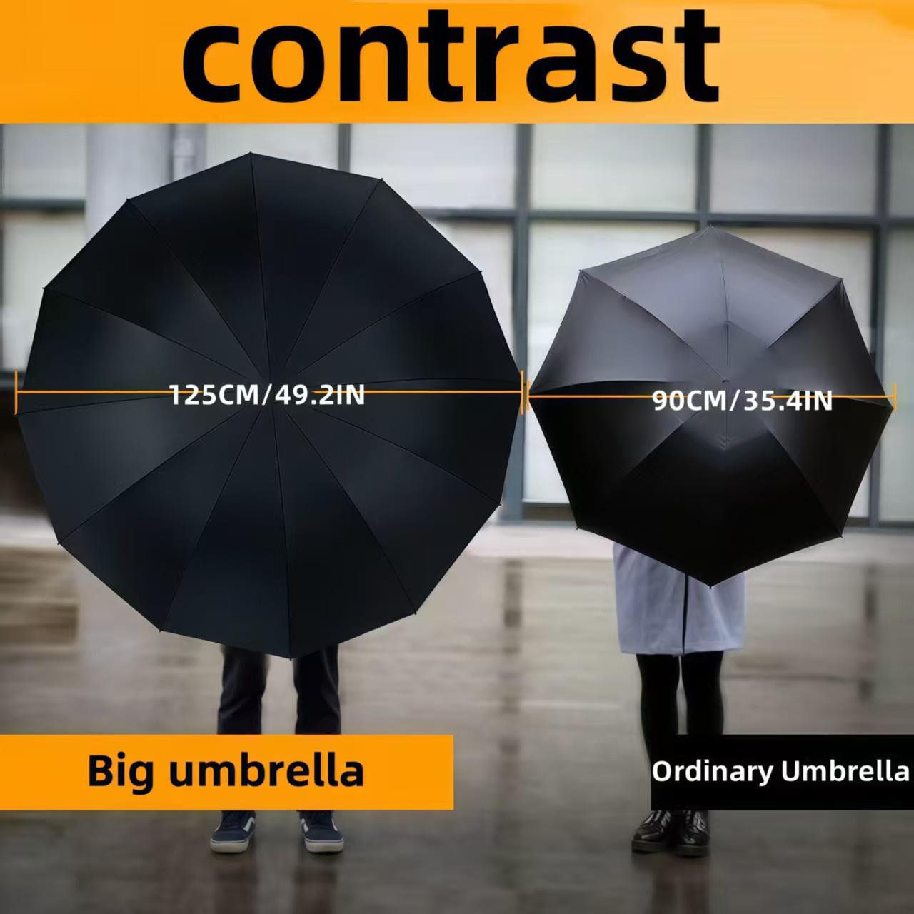 Windproof Waterproof Double Umbrella - Automatic Open/Close