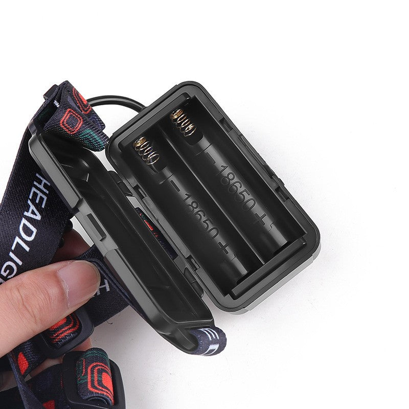 Rechargeable LED Headlamp with Zoom, 3 Lighting Modes & USB-C Power