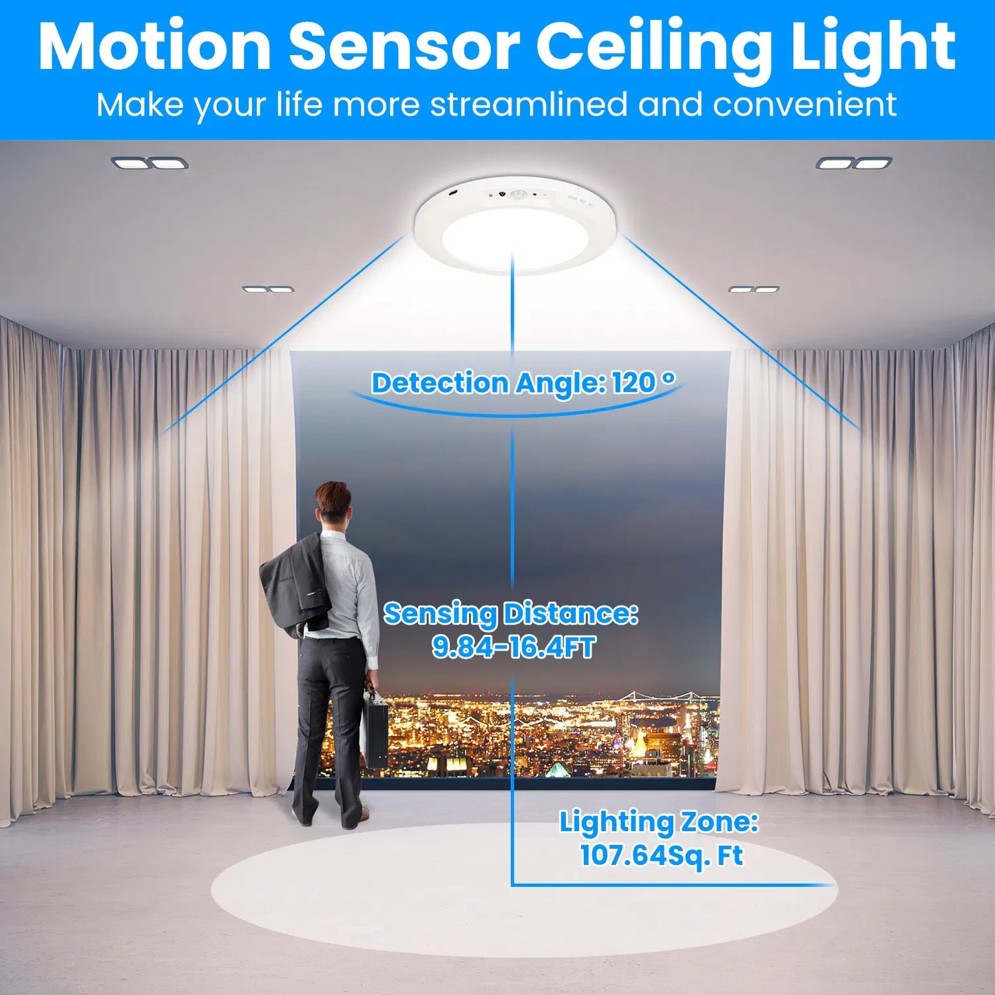 Rechargeable Magnetic Ceiling Light with Motion Sensor and Remote Control — Dimmable, 3 Color Temperatures