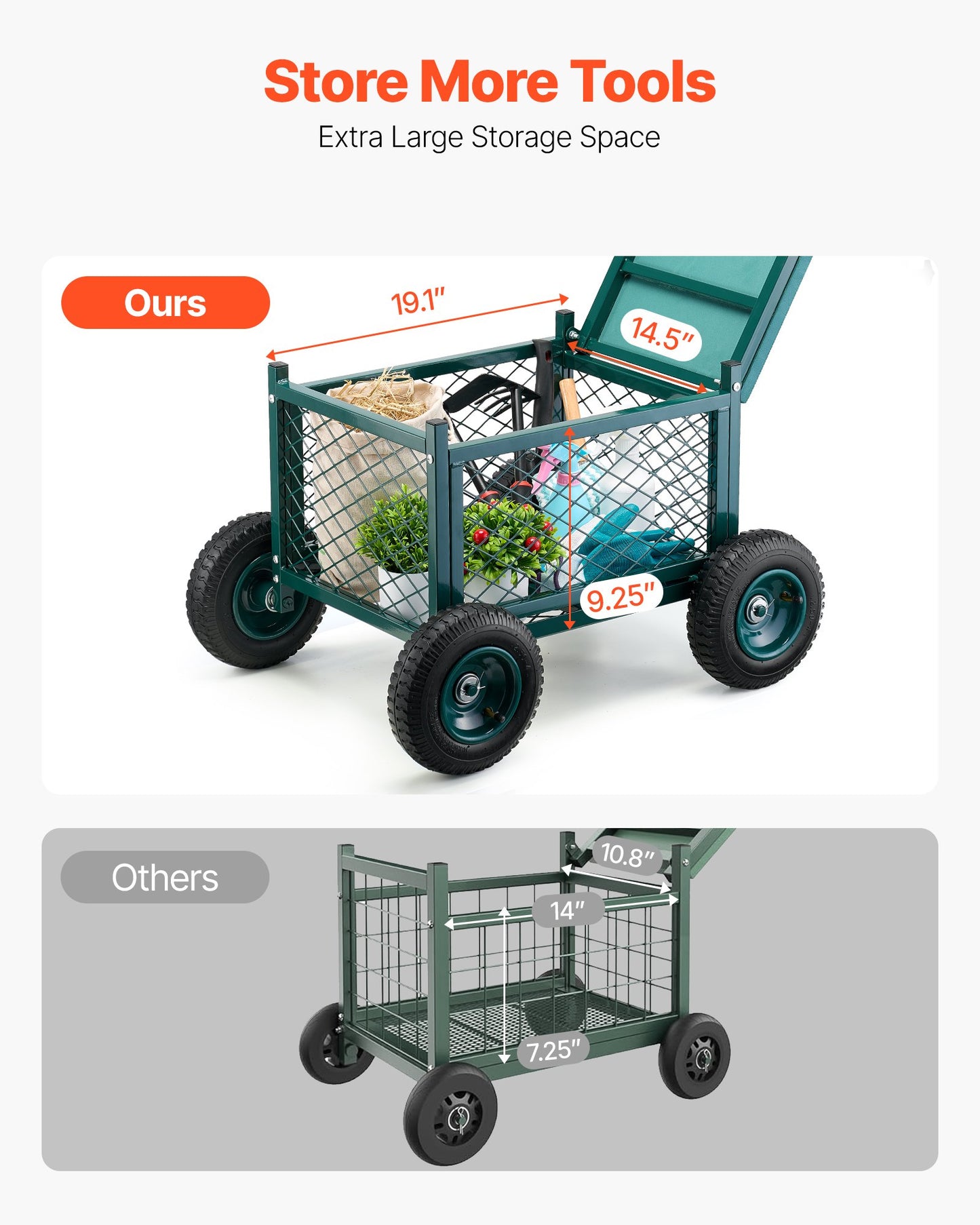 Heavy Duty Garden Cart with Seat and Storage - 400LB Capacity, Green
