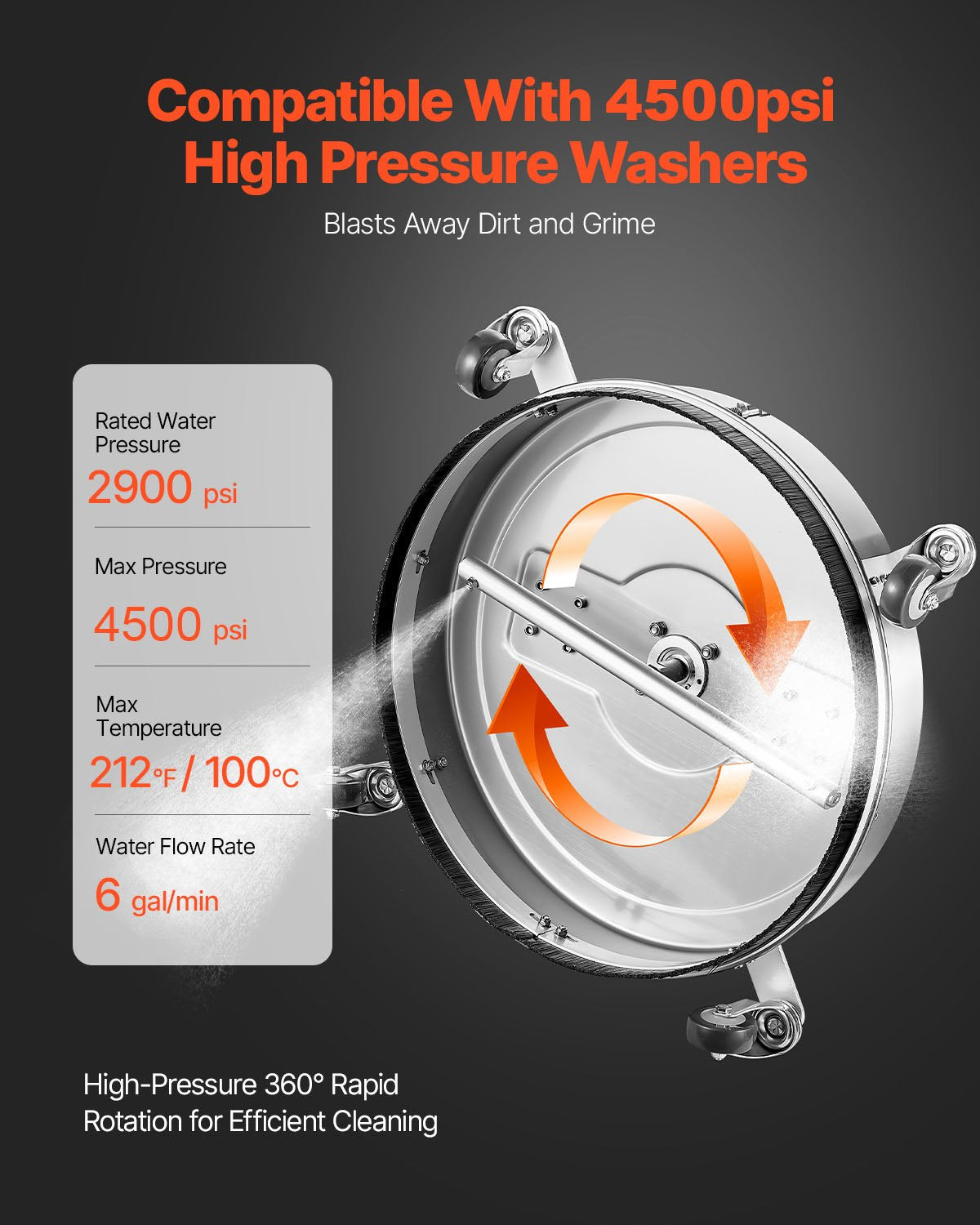 20-Inch Pressure Washer Surface Cleaner 4500 PSI with Dual Wheels & Handle