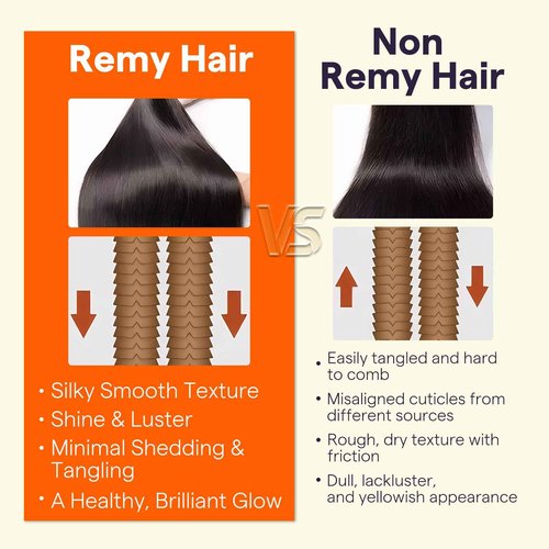 Full Shine Sew In Weft Hair Extensions Human Hair Weft Jet Black Hair Wefts Remy Human Hair Silky Straight Hair Extensions Sew In Weave Bundles Human Hair Double Weft Long Straight 24 Inch 105G