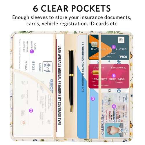 CoBak Car Registration and Insurance Holder - Vehicle Glove Box Car Organizer,Auto Truck Comparment Accessories Case with Magnetic Closure for Driver License,Cards