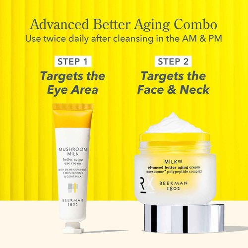 Beekman 1802 Milk RX Advanced Better Aging Face Cream - Goat Milk Protein Exosomes & Polypeptide Facial Moisturizer - Doctor Formulated for Collagen Boosting & Skin Firming - Fragrance Free