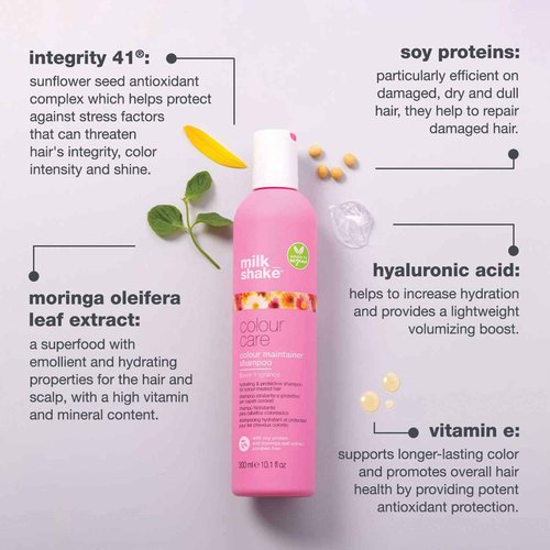 milk_shake Flower Color Shampoo for Color Treated Hair - Hydrating and Protecting Maintaier Shampoo - 33.8 Fl Oz