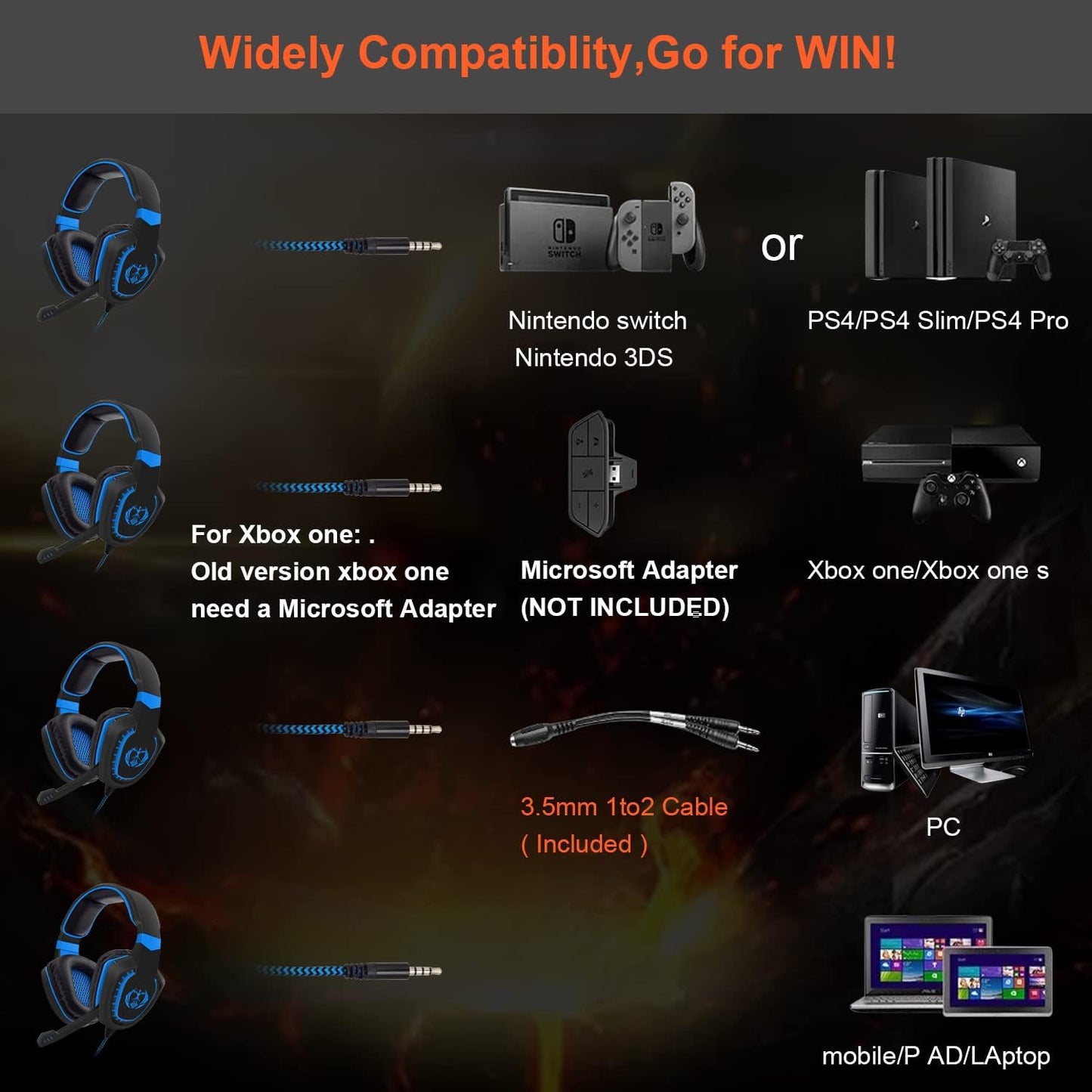 Anivia AH28 Over Ear Headphones Wired Stereo Computer Headsets Gaming Headset with Mic, Bass with Volume Control, Noise Isolating for Multi-Platforms