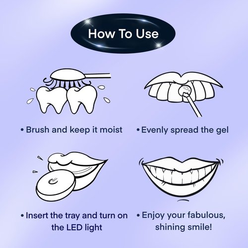 Fabulshine American Teeth Whitening Kit, Teeth Whitening Gel, Pen, Whitening Trays with Light, 25 Uses, Whiten Up to 8 Shades in 1 Week, 2025 Powerful Teeth Whitener