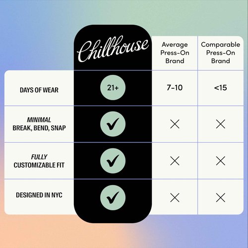 Chillhouse - Chill Tips Press on Nails Kit - She's the Prize Bundle (3-Pack) - 30 Nail Shapes & Sizes - Up to 3 Weeks Wear - Customizable Fit, Reusable - Latina Founded, Women Owned, Beauty, Self Care