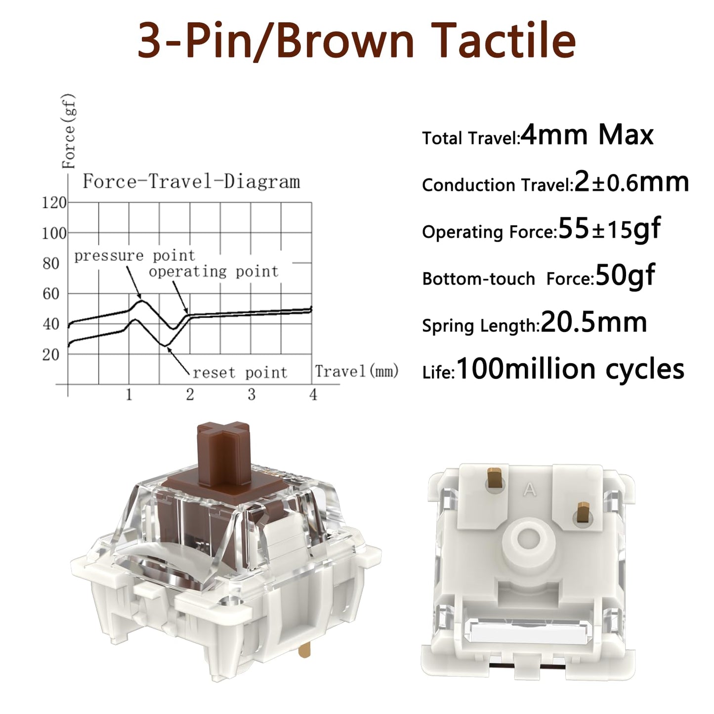 Zjmehty Gateron G Pro 3.0 Brown Switches for Mechanical Keyboard,3-Pin 55gf Tactile Feel/Pre-Lubed/Pin-Enhanced Switches(108pcs,Brown,3-Pin)