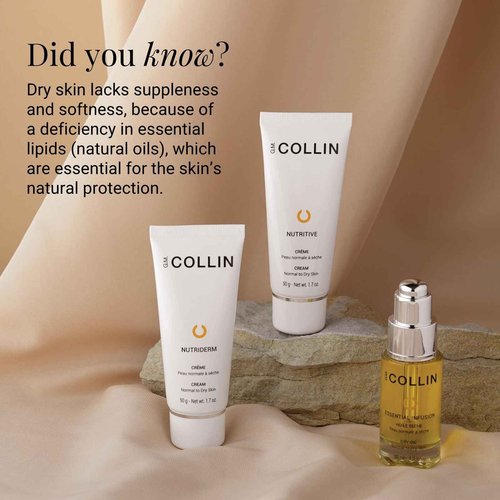 G.M. COLLIN Nutriderm Cream | Nourishing Daily Face Cream for Dry Skin | Moisturizing Skincare With Rice Peptides and Moroccan Argan Oil