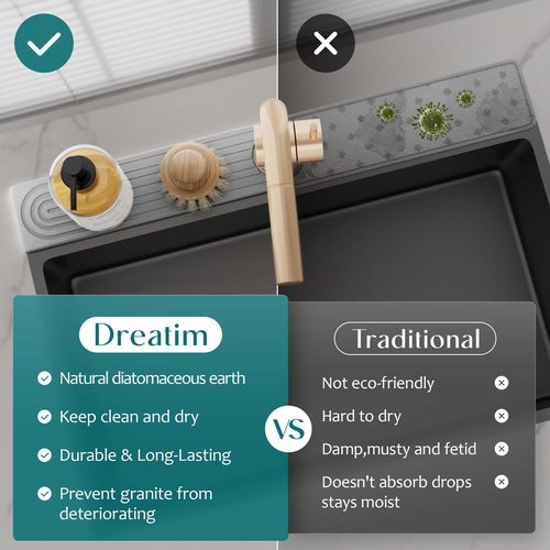 eormoe Diatomite Kitchen Faucet Mat - 14Inch Water Absorbing Stone Tray for Sink, Stone Fast-Drying Faucet Mat for Kitchen Counter Sink Accessories (Grey, 14'' x 3.9'')