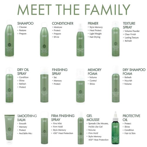 Surface Hair - Blowout Condtioner – Organic Ingredients for Women and Men, Heat-Resistant with Babassu Oil for Longer Lasting Blowouts - 33.8 fl oz