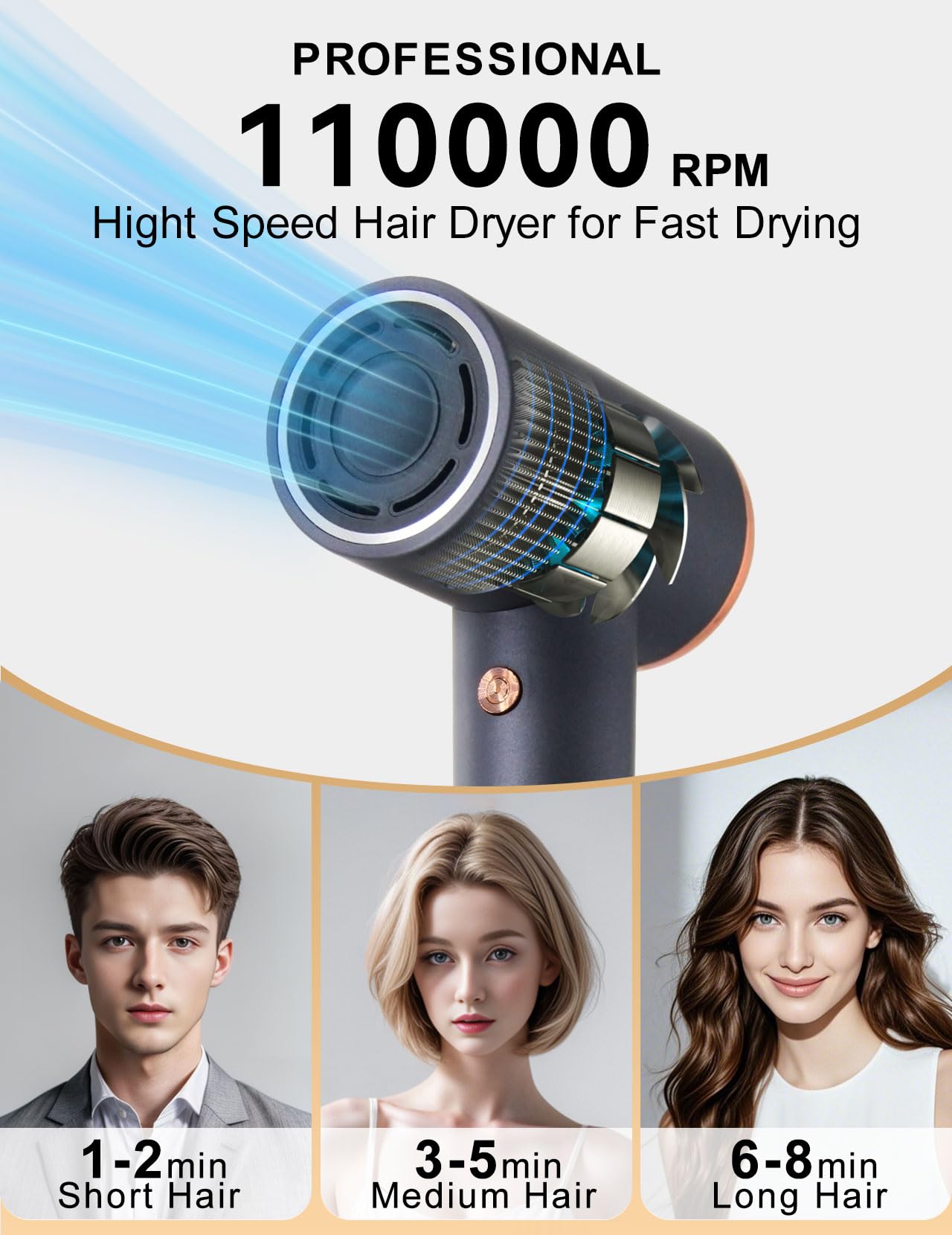 Ionic Hair Blow Dryer for Fast Drying Low Noise LANDOT Hairdryer with 110000 RPM High-Speed Brushless Motor and Thermo-Control - Small Size Hair Dryer for Family Home Use & Travel