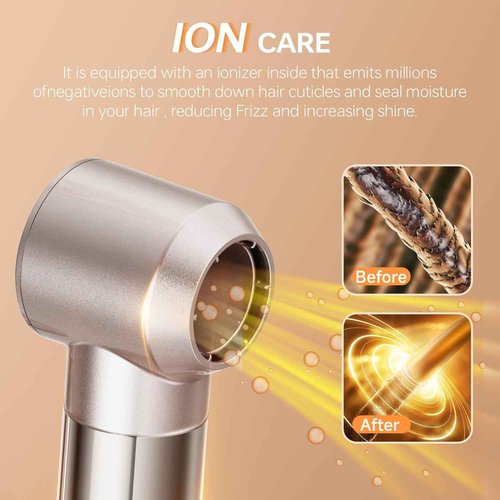 [500 Million Negative lons] Hair Dryer Brush 6 in 1, 140,000 RPM One Step Professional Hot Air Brush Set for Fast Drying, Curling Drying, Straightening Combing, Best for Straight and Wavy Hair
