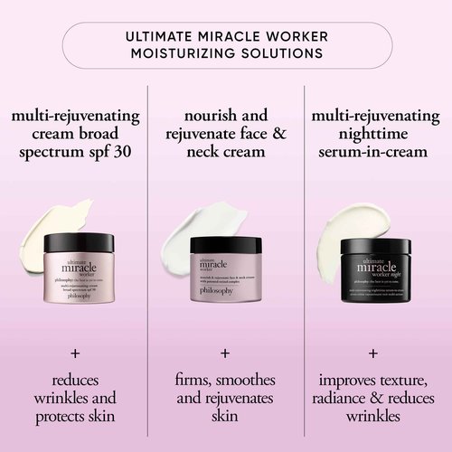 philosophy ultimate miracle worker multi-rejuvenating face moisturizer cream + spf 30 - with encapsulated retinol - delivers firmer, youthful looking & radiant skin without irritation - 2 fl oz
