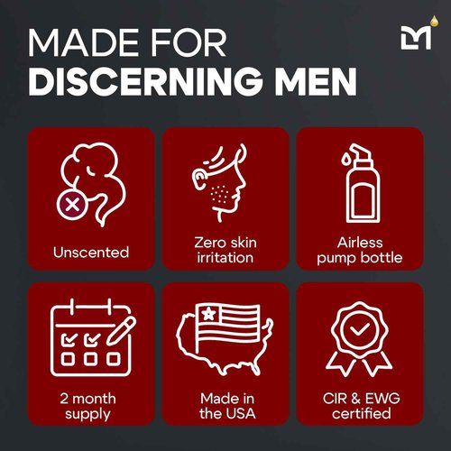 Man Labs Titan MAX Anti-Aging Face Serum for Men – Ultra Potency Mens Face Moisturizer – Men, Dark Spots, Wrinkles, Fine Lines – Vitamin C & E, 10% Niacinamide, Hyaluronic Acid – Unscented