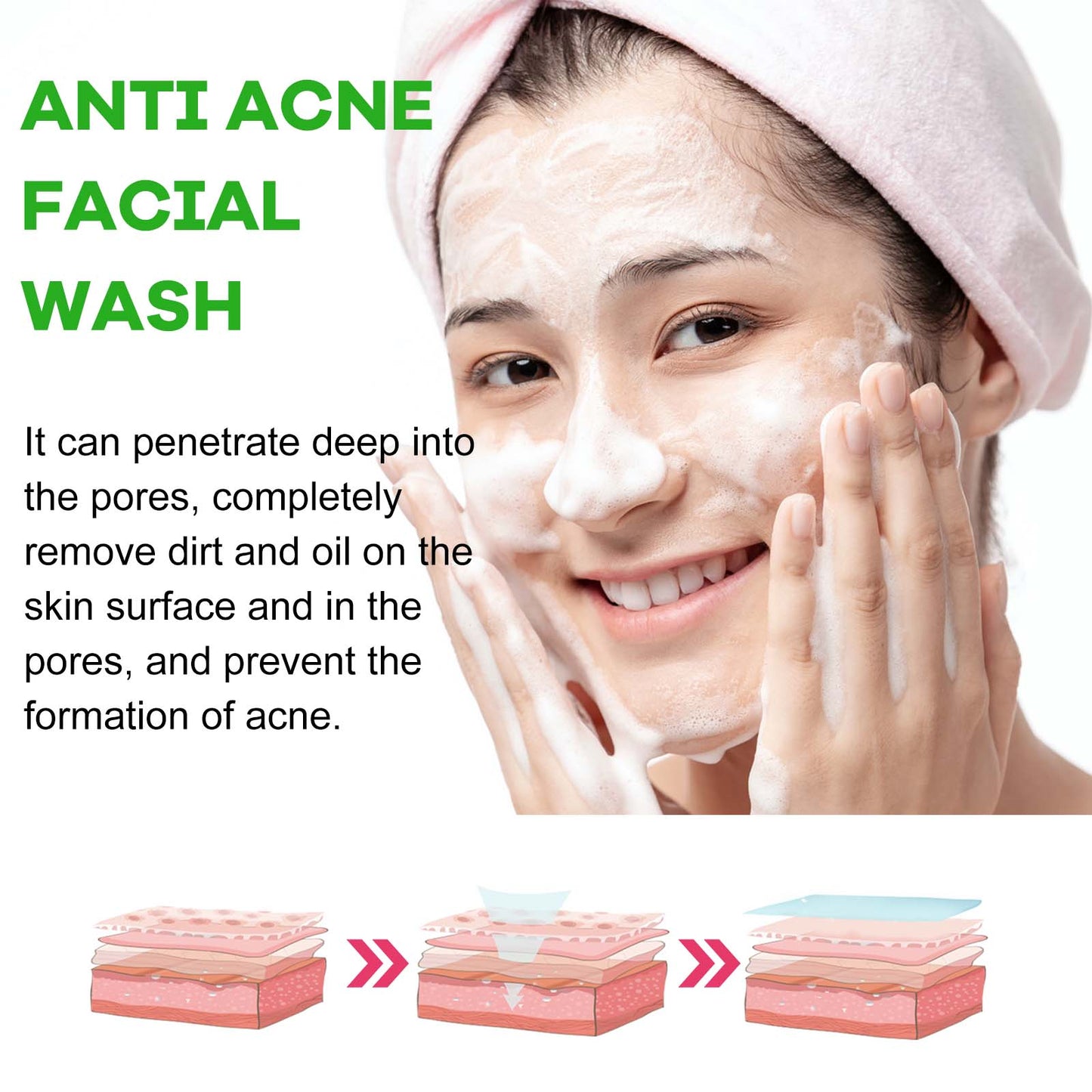 Anti-Acne Facial Cleanser - Deep Pore Cleansing Wash with Hyaluronic Acid