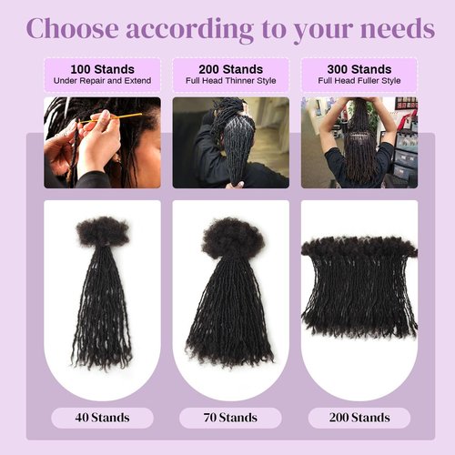 Beauday 8 inch 40 Stands Sisterlocks Loc Extensions Human Hair, 0.2cm Width 100% Human Hair Micro Dreadlock Extensions, Soft Human Hair Dreads Extensions, Natural Black (8 inch 40 Strands, 1B 0.2cm)