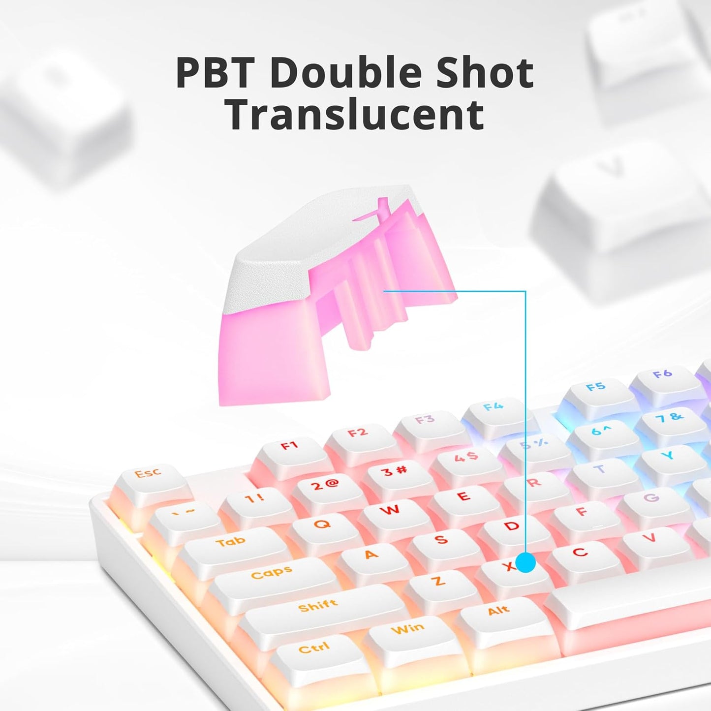 140 Keys Gradient Keycaps Side Printed Keycap Set Cherry Profile PBT Keycaps Double Shot Shine Through Custom Keycaps for Mechanical Gaming Keyboards(Minutest Dust)